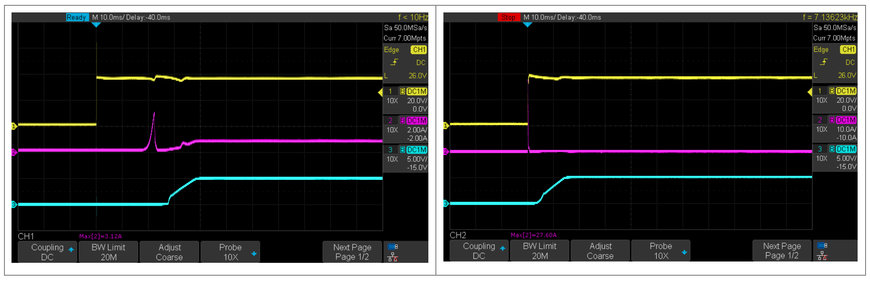 Turnkey solution simplifies power design task for railway industry